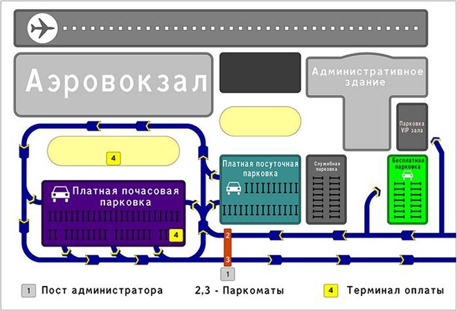 Схема парковок в аэропорту Томск